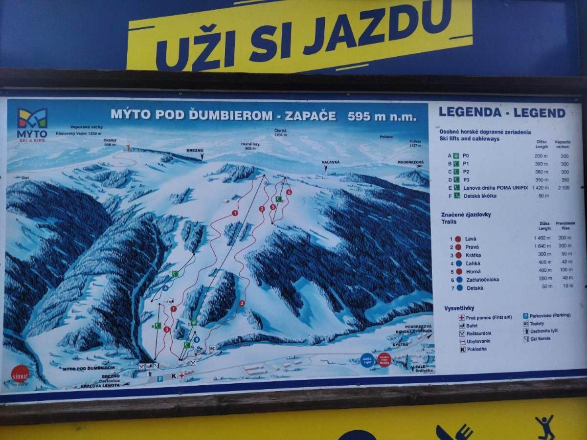 Apartman Myto Mýto pod Ďumbierom Buitenkant foto